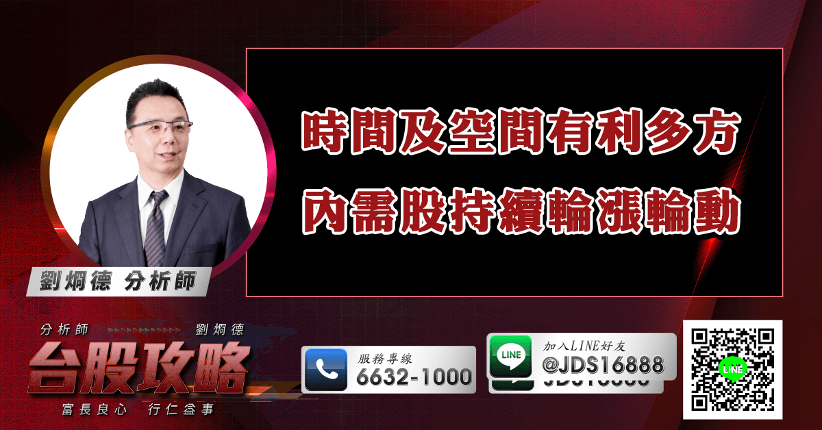 時間及空間有利多方 內需股持續輪漲輪動 (圖)